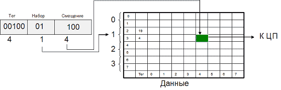 Изображение:9 4.gif