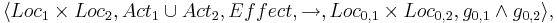 \langle Loc_1 \times Loc_2, Act_1 \cup Act_2, Effect, \rightarrow, Loc_{0,1} \times Loc_{0,2}, g_{0,1} \land g_{0,2} \rangle,