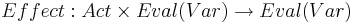 ~ Effect: Act \times Eval(Var) \rightarrow Eval(Var)