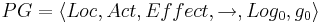 PG = \langle Loc, Act, Effect, \rightarrow, Log_0, g_0 \rangle