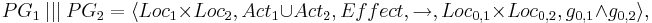 PG_1~|||~PG_2 = \langle Loc_1 \times Loc_2, Act_1 \cup Act_2, Effect, \rightarrow, Loc_{0,1} \times Loc_{0,2}, g_{0,1} \land g_{0,2} \rangle,