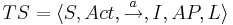 TS = \langle S, Act, \overset{a}{\rightarrow} ,I, AP, L \rangle