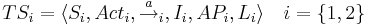 TS_i = \langle S_i, Act_i, \overset{a}{\rightarrow}_i ,I_i, AP_i, L_i \rangle ~~~ i=\{1,2\}