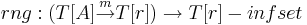 rng:(T[A] \overset{m}{\rightarrow} T[r] ) \rightarrow T[r]-infset