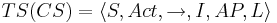 TS(CS) = \langle S, Act, \rightarrow, I , AP, L \rangle 