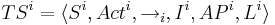  TS^i = \langle S^i, Act^i, \rightarrow_i, I^i, AP^i, L^i \rangle 