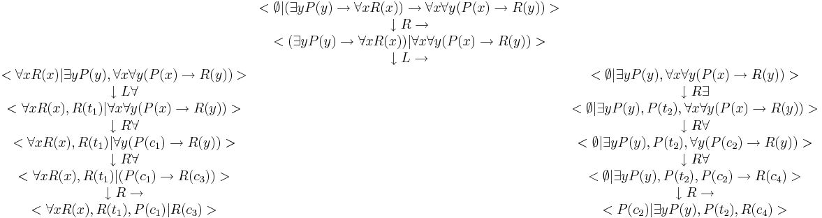 \begin{array}{c}\begin{array}{ccc}
& <\empty|(\exist{y}P(y)\to\forall{x}R(x))\to\forall{x}\forall{y}(P(x)\to R(y))> \\
& \darr R\to \\
& <(\exist{y}P(y)\to\forall{x}R(x))|\forall{x}\forall{y}(P(x)\to R(y))> \\
& \darr L\to \\
<\forall{x}R(x)|\exist{y}P(y),\forall{x}\forall{y}(P(x)\to R(y))> & & <\empty|\exist{y}P(y),\forall{x}\forall{y}(P(x)\to R(y))> \\
\darr L\forall & & \darr R\exist \\
<\forall{x}R(x),R(t_1)|\forall{x}\forall{y}(P(x)\to R(y))> & & <\empty|\exist{y}P(y),P(t_2),\forall{x}\forall{y}(P(x)\to R(y))> \\
\darr R\forall & & \darr R\forall \\
<\forall{x}R(x),R(t_1)|\forall{y}(P(c_1)\to R(y))> & & <\empty|\exist{y}P(y),P(t_2),\forall{y}(P(c_2)\to R(y))> \\
\darr R\forall & & \darr R\forall \\
<\forall{x}R(x),R(t_1)|(P(c_1)\to R(c_3))> & & <\empty|\exist{y}P(y),P(t_2),P(c_2)\to R(c_4)> \\
\darr R\to & & \darr R\to \\
<\forall{x}R(x),R(t_1),P(c_1)|R(c_3)> & & <P(c_2)|\exist{y}P(y),P(t_2),R(c_4)> \\
\end{array}\end{array}