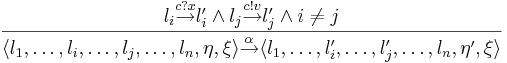  
\frac
{
     l_i \overset{c?x}{\rightarrow} l_i' \and 
     l_j \overset{c!v}{\rightarrow} l_j' \and 
     i \neq j
}
{
     \langle 
         l_1, \dots , l_i, \dots, l_j, \dots , l_n , \eta, \xi  
     \rangle 
     \overset{\alpha}{\rightarrow} 
     \langle 
         l_1, \dots, l_i', \dots, l_j', \dots , l_n , \eta', \xi 
     \rangle 
}
