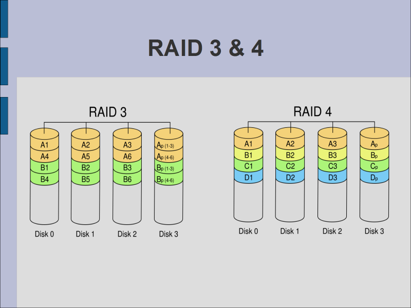 Изображение:Uneex 08 05 30 slide9.png