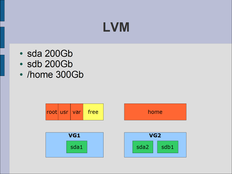Изображение:Uneex 08 05 30 slide15.png