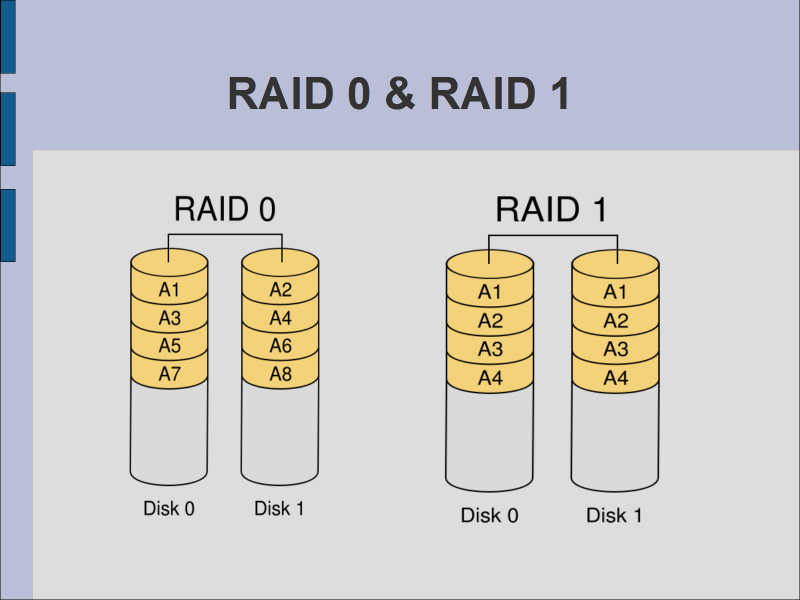 Изображение:Uneex 08 05 30 slide8.png