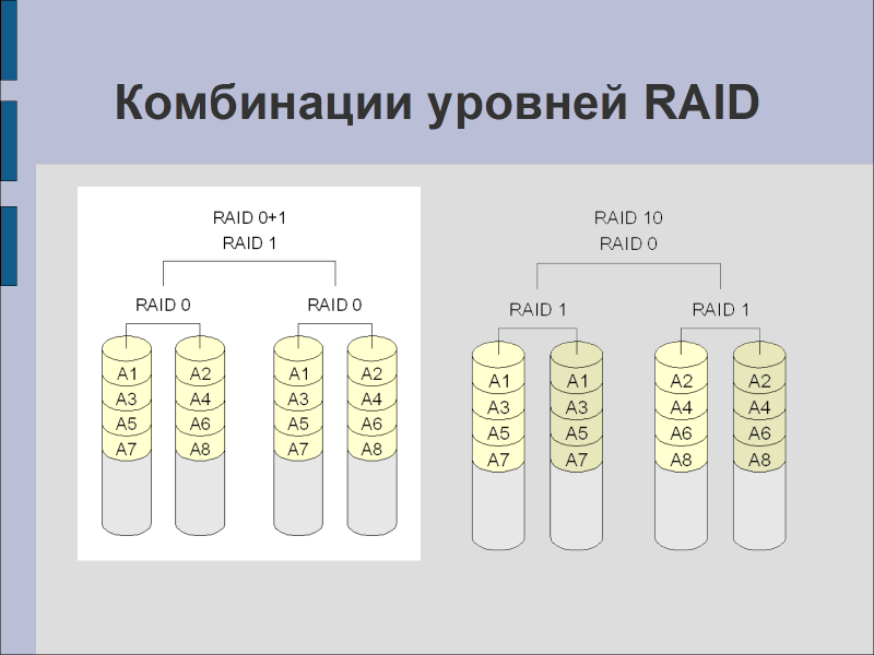 Изображение:Uneex 08 05 30 slide11.png