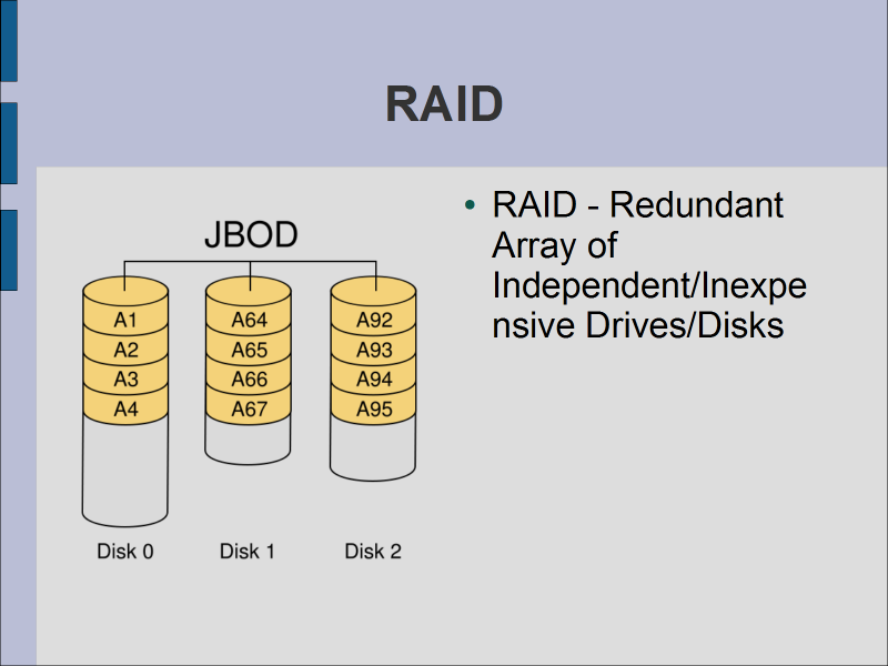 Изображение:Uneex 08 05 30 slide7.png