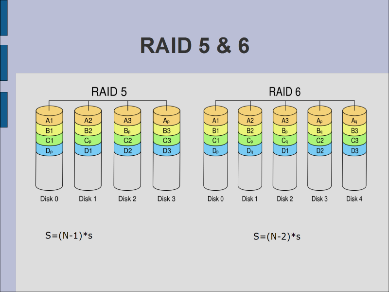 Изображение:Uneex 08 05 30 slide10.png